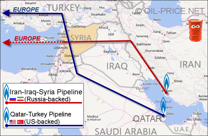 Map of porposed Iran-Iraq-Syria pipeline and Qatar-Turkey pipeline Map of proposed Iran-Iraq-Syria pipeline and Qatar-Turkey pipeline