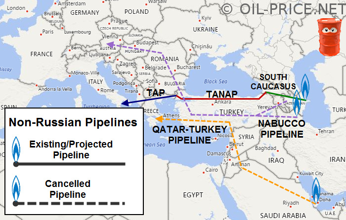 Map of projected and cancelled non-Russian gas pipelines Map of projected and cancelled non-Russian gas pipelines